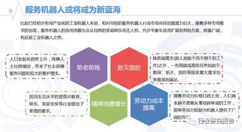2016中國(guó)人工智能機(jī)器人行業(yè) 現(xiàn)狀、趨勢(shì)與雙創(chuàng)服務(wù)平臺(tái)機(jī)遇